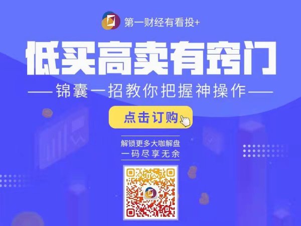 龙辉配资 今日股市0613丨指数震荡回调 超4400股下跌 下周调整会否延续？