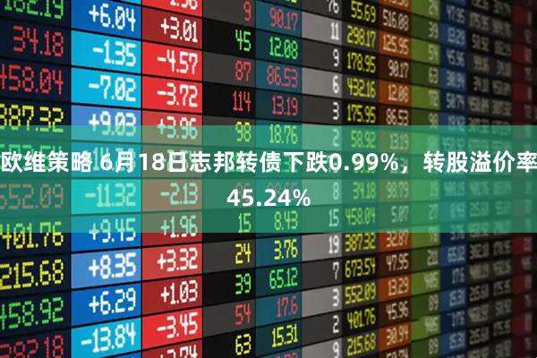 欧维策略 6月18日志邦转债下跌0.99%，转股溢价率45.24%