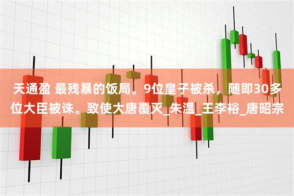 天通盈 最残暴的饭局。9位皇子被杀，随即30多位大臣被诛。致使大唐覆灭_朱温_王李裕_唐昭宗
