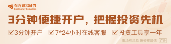 鼎配配资 鲍威尔：由于关税影响 预计美国通货膨胀将上升