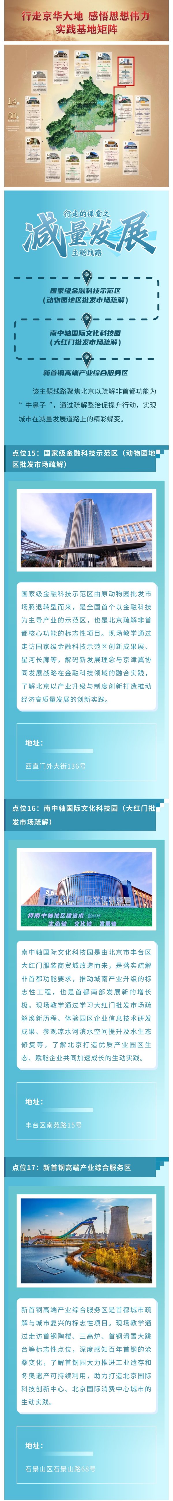 国汇策略 行走的课堂⑤ | 走近“减量发展”主题线路