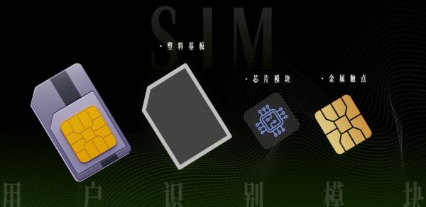 忠程配资 eSIM虽好，但现在还不适合你！